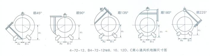 no2.8a 直流玻璃钢离心风机 价格电议