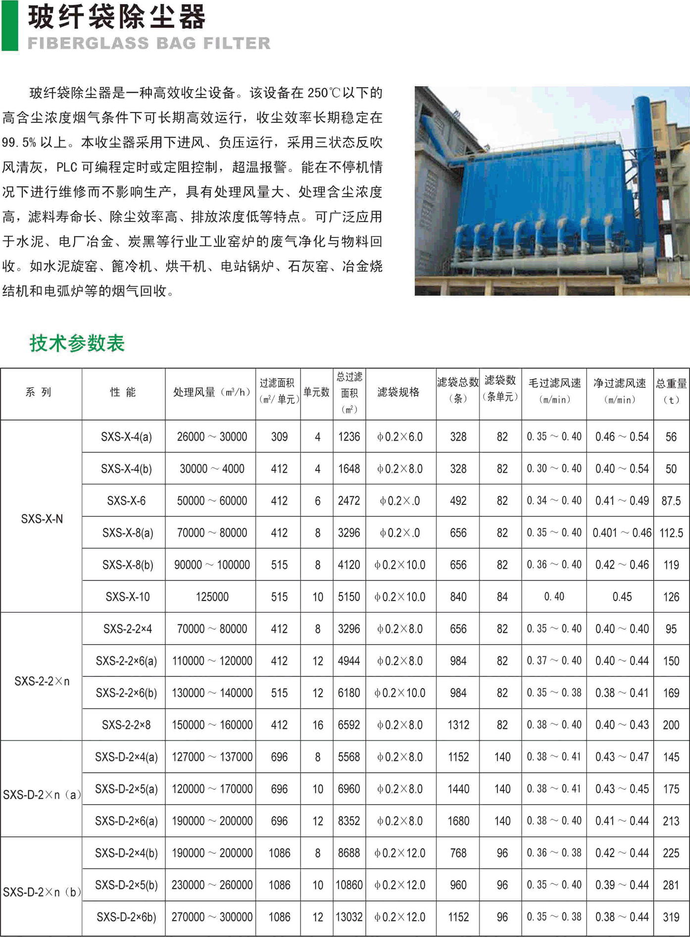 除尘器布袋骨架报价图片