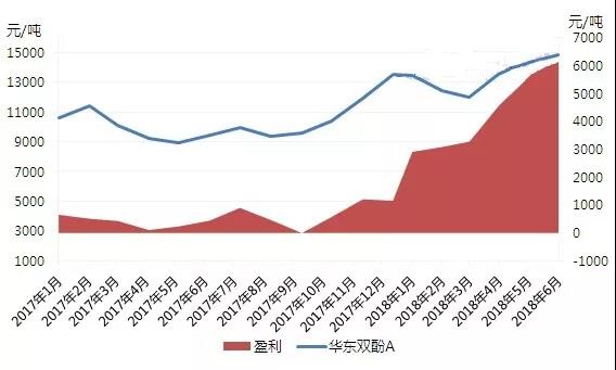 开心城市增加人口_快乐城市谈速度赚钱和增加人口(2)