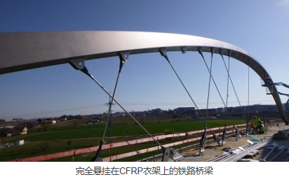 铁路桥采用cfrp吊杆,开创可持续发展的先河